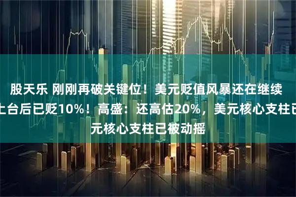股天乐 刚刚再破关键位！美元贬值风暴还在继续 特朗普上台后已贬10%！高盛：还高估20%，美元核心支柱已被动摇